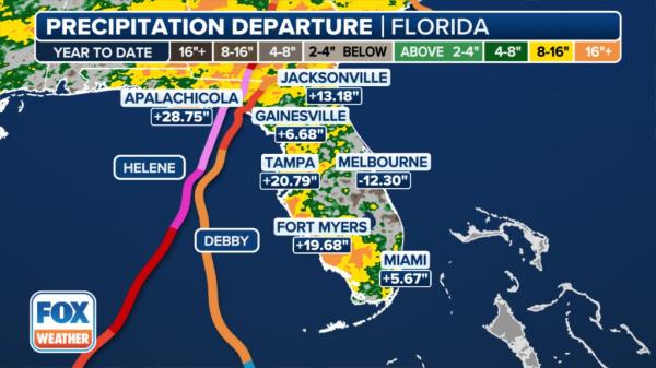 A map of Florida and Gulf of Mexico featuring different colored forecast graphics