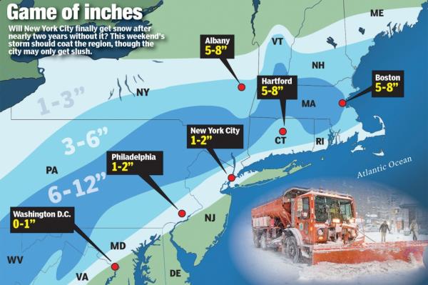 Graphic showing amount of inches of snow each part of the northeast will get