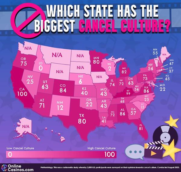 California, Kentucky and Alabama topped the list for states quickest to 