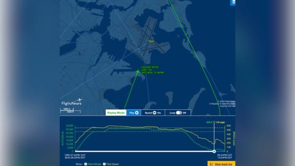 A passenger on the plane told Boston 25 that he was pushed back into his seat when the incident happened.