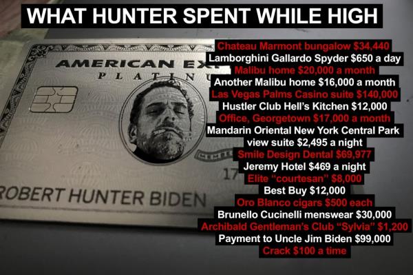 </p>

<p>　　WHAT HUNTER SPENT WHILE HIGHChateau Marmont bungalow $34,440</p>

<p>　　Lamborghini Gallardo Spyder $650 a day</p>

<p>　　Malibu home $20,000 a month</p>

<p>　　Another Malibu home $16,000 a month</p>

<p>　　Las Vegas Palms Casino suite $140,000</p>

<p>　　Hustler Club Hell’s Kitchen $12,000</p>

<p>　　Office, Georgetown $17,000 a month</p>

<p>　　Mandarin Oriental New York Central Park view suite $2,495 a night</p>

<p>　　Smile Design Dental $69,977</p>

<p>　　Jeremy Hotel $469 a night</p>

<p>　　Elite “courtesan” $8,000</p>

<p>　　Best Buy $12,000</p>

<p>　　Oro Blanco cigars $500</p>

<p>　　Brunello Cucinelli menswear $30,000</p>

<p>　　Archibald Gentleman’s Club “Sylvia” $1,200</p>

<p>　　Jim Biden, his uncle $99,000</p>

<p>　　Crack $100 a time